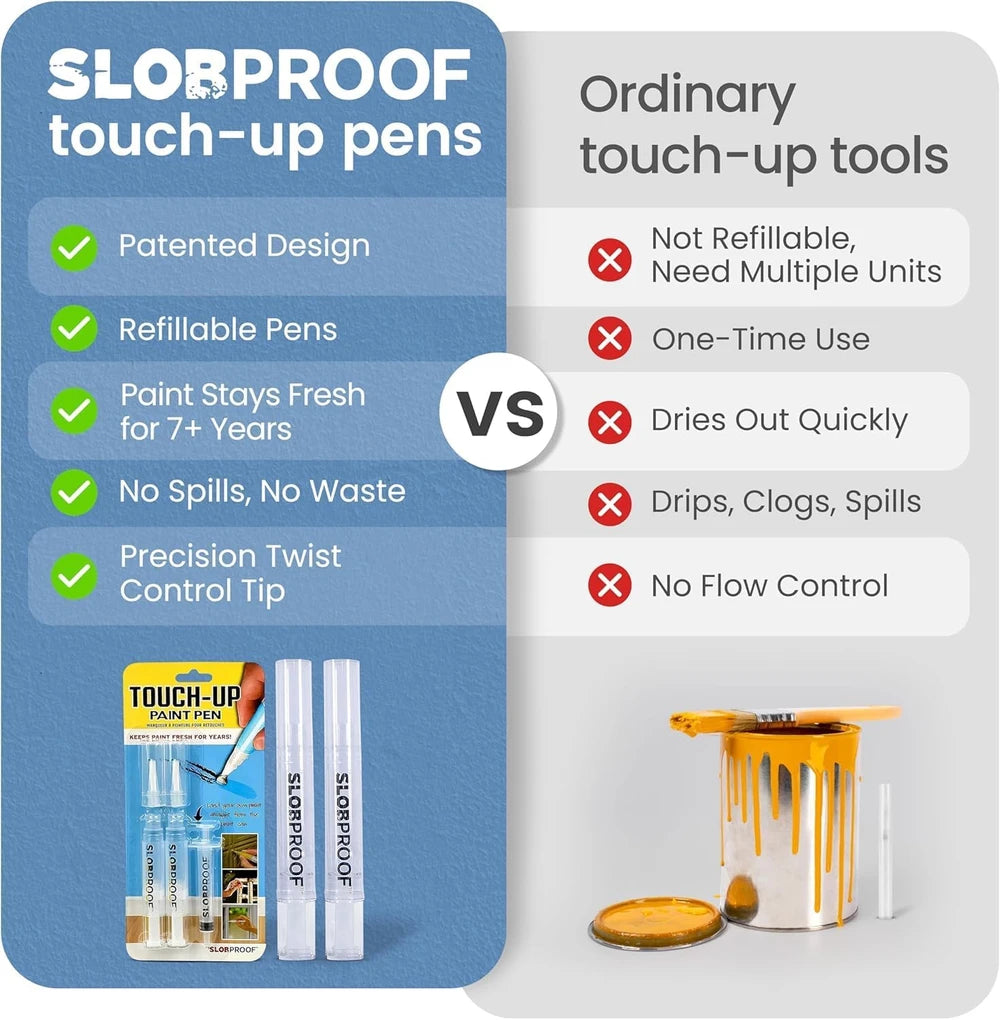 Slobproof Refillable Paint Pen