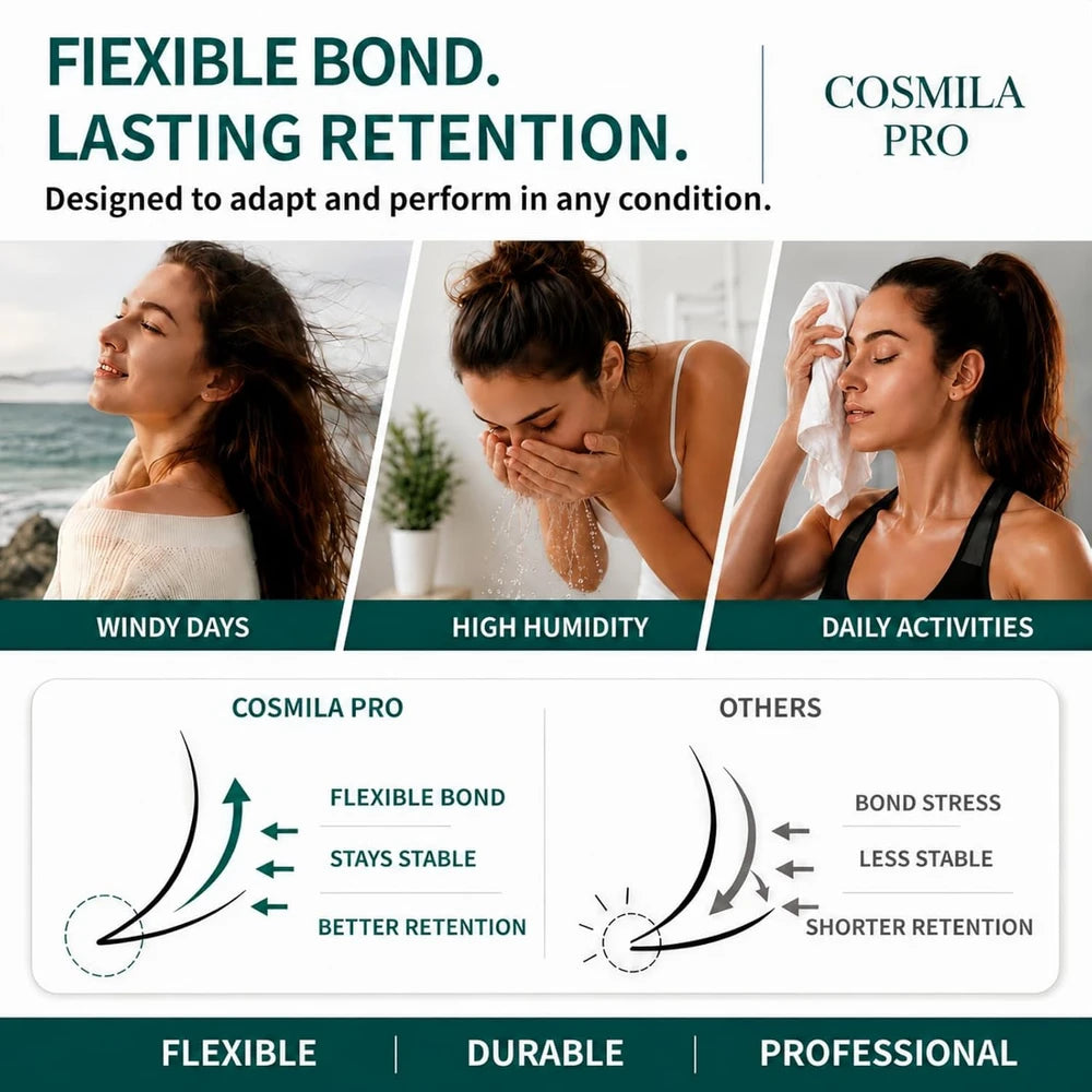 Professional Eyelash Extension Glue