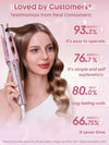 Pink Automatic Curling Iron Gift Set