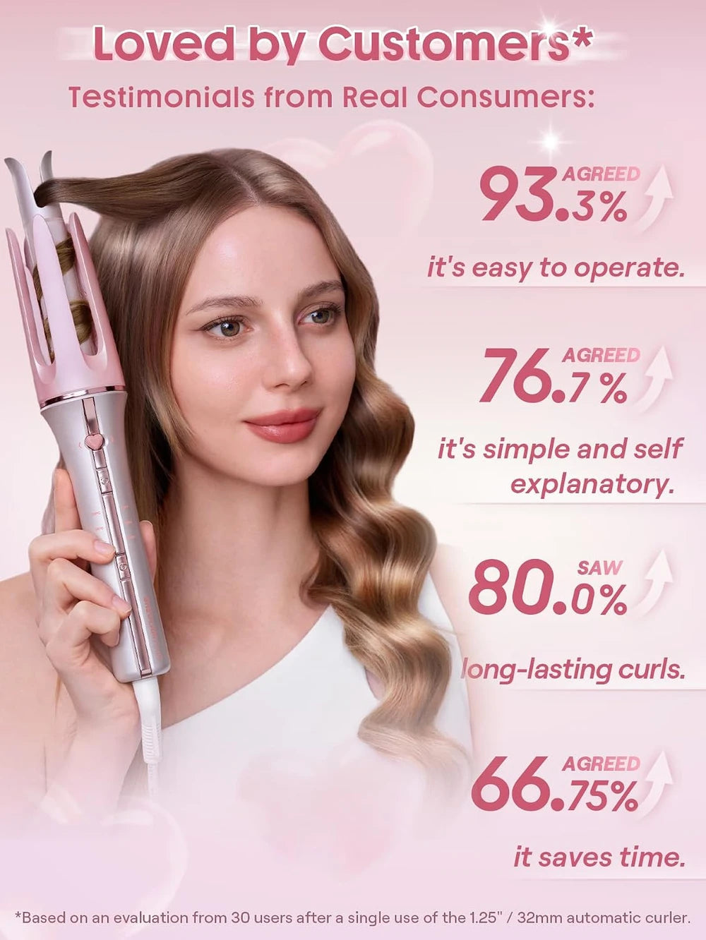 Pink Automatic Curling Iron Gift Set