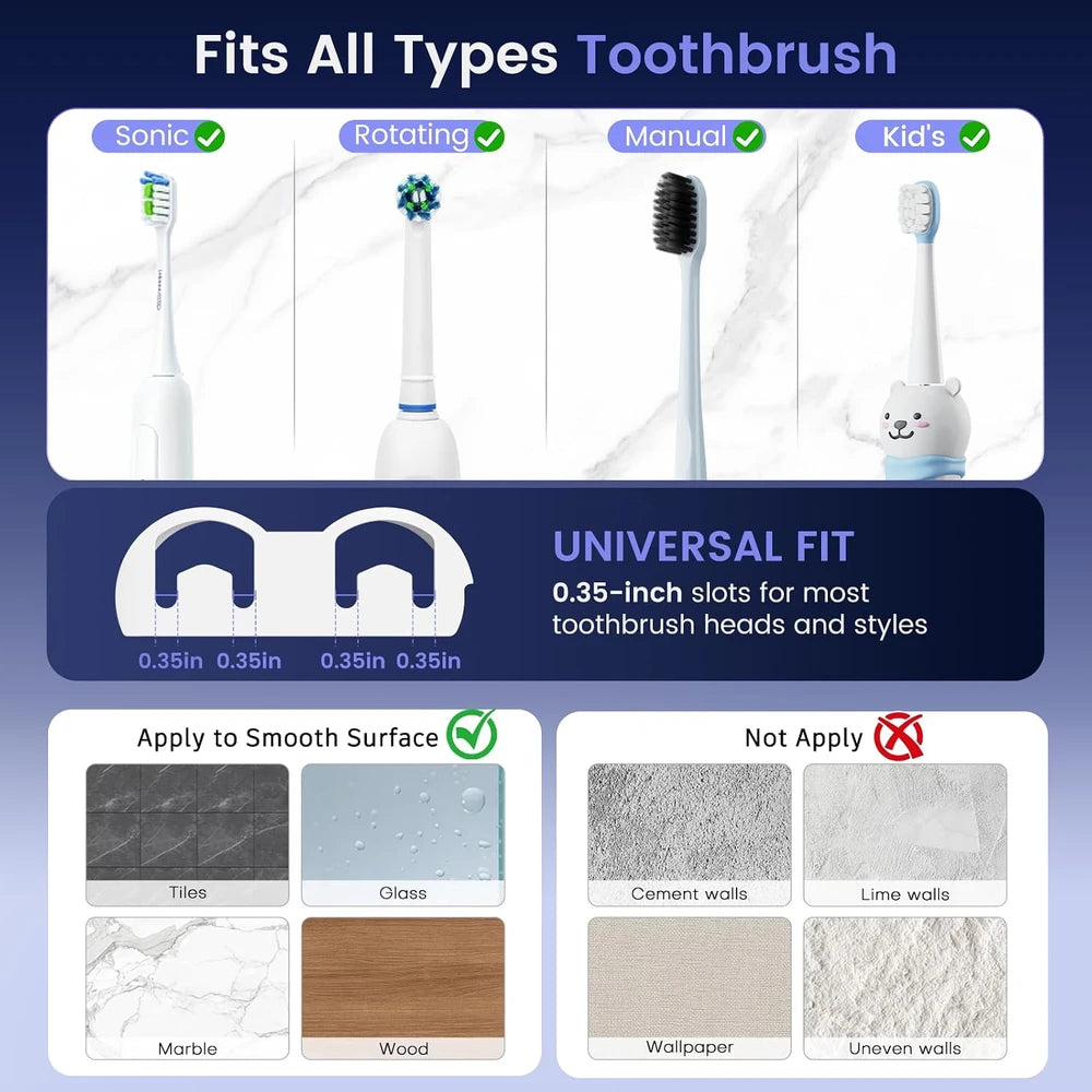 UV Toothbrush Sanitizer Holder